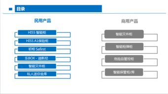 his公司產品誠招全國代理——共拓信息超市新藍海